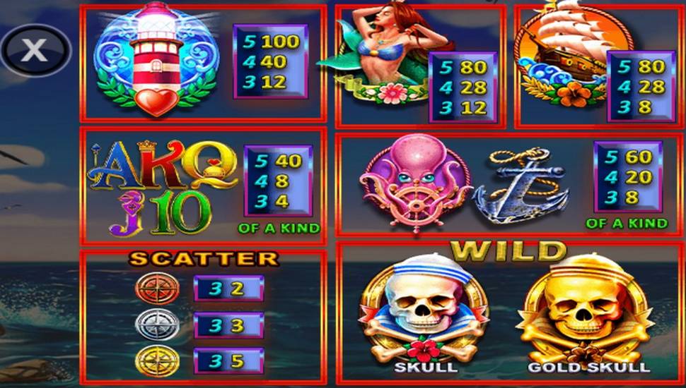 Triple Stop Mermaids Finds Slot Paytable